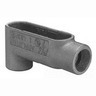 LB, LR, LL, T, F Fittings & Covers