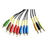 Home Theatre Cable