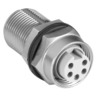 On-Machine Connectivity Products
