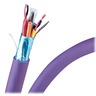 Multiconductor & Paired Cables