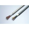 Communication Cables